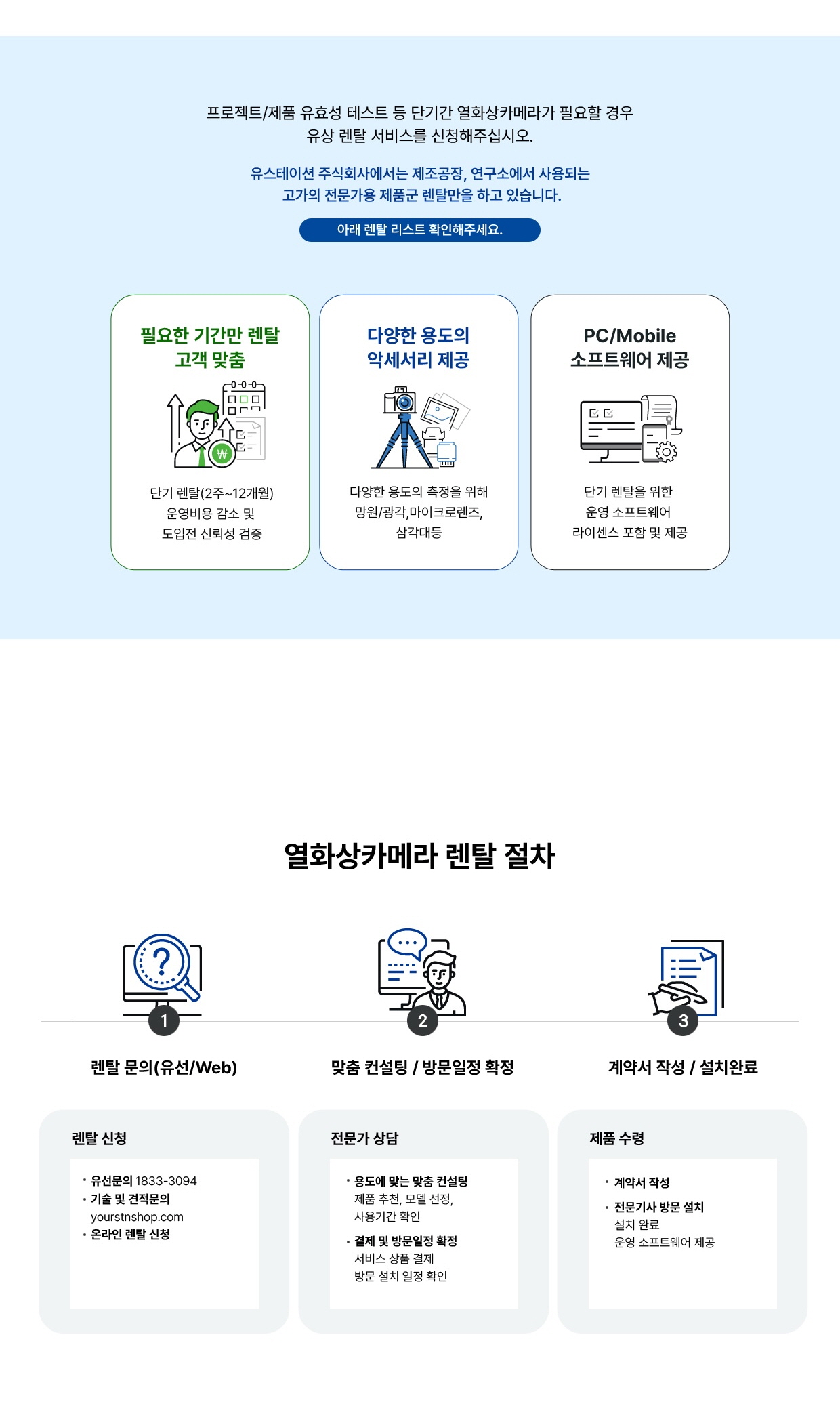 열화상카메라 렌탈 안내