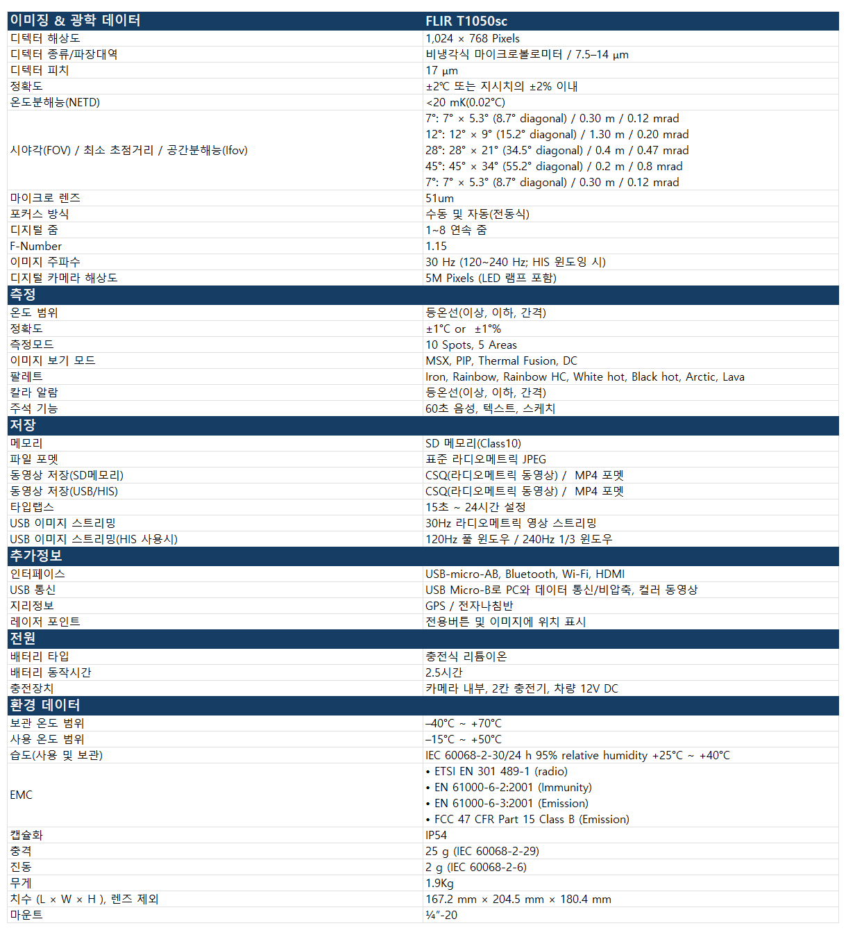 FLIR T1050sc 데이터시트