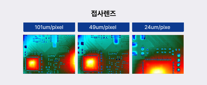 마이크로 렌즈 이미지