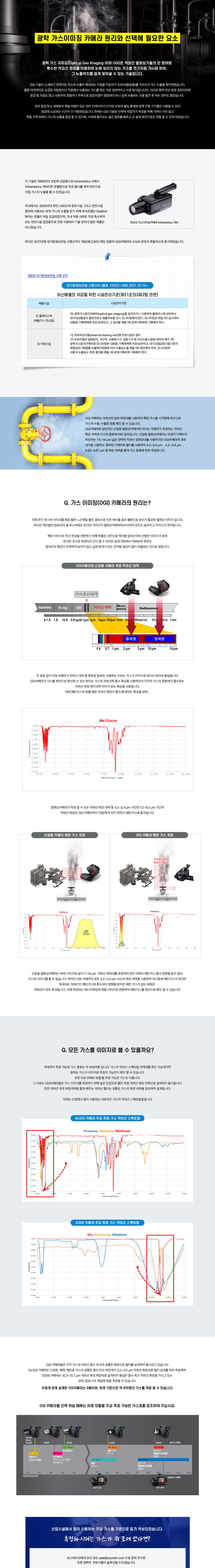 광학가스이미징 카메라 원리 및 주의점